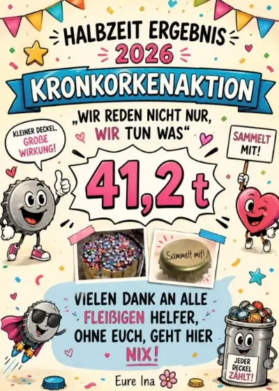 Kronkorken Halbzeit 2026