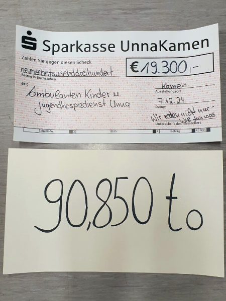 Sammelaktion Kronkorken Zahlen 2024